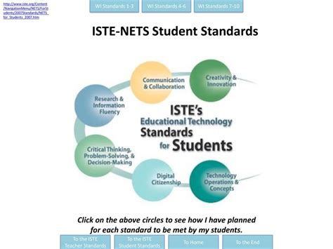 .net standard|nets standards for students.